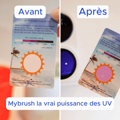 Stérilisateur UV, hygiène automatique